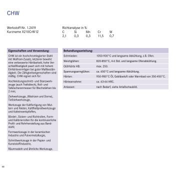 Werkstoff-Nr. 1.2419 Kurzname X210CrW12 Richtanalyse in %: C Si ...