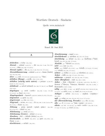 Wortliste Deutsch—Sindarin