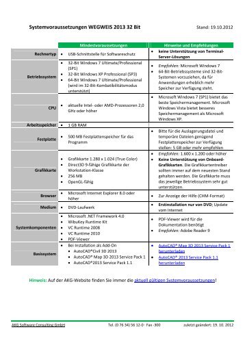 Systemvoraussetzungen WEGWEIS 2013 32 Bit - AKG Software ...