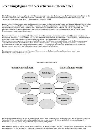 Rechnungslegung von Versicherungsunternehmen