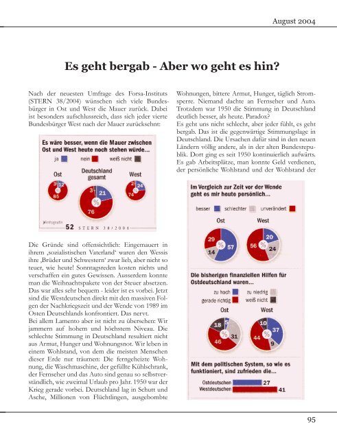 Storys aus dem Deutschen Alltag 1989 - 2008 - Storyal