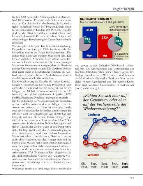 Storys aus dem Deutschen Alltag 1989 - 2008 - Storyal