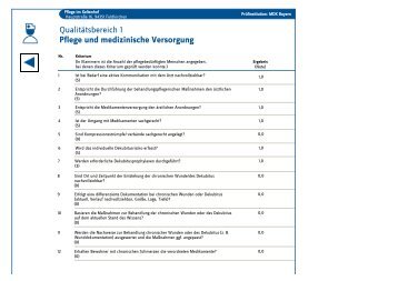 Bericht - Pflege im Keltenhof Senioren- und Pflegeheim in Feldkirchen