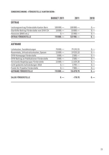 SVW Jahresbericht 2011 - Regionalverband Bern-Solothurn