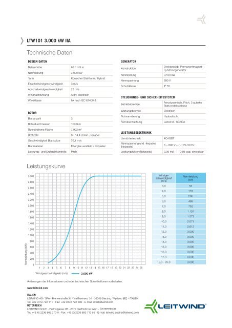 download - Leitwind