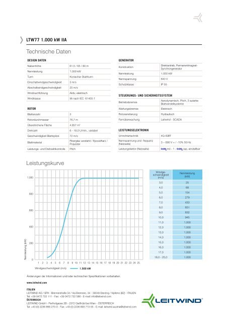 download - Leitwind