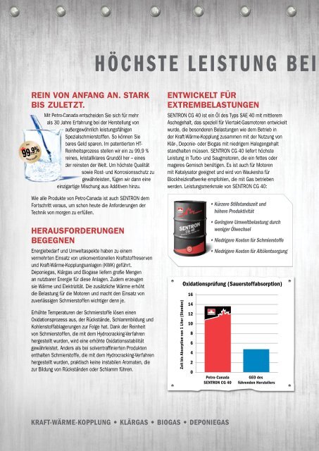 Produktbroschuere Petro-Canada Sentron CG 40 - Liquon ...