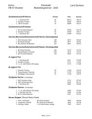 VfB 97 Dresden Ehrentafel Medaillengewinner - 2003 Land Sachsen