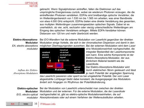 OPTISCHE NETZE ITWissen.info 1