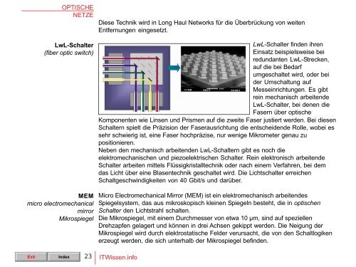 OPTISCHE NETZE ITWissen.info 1