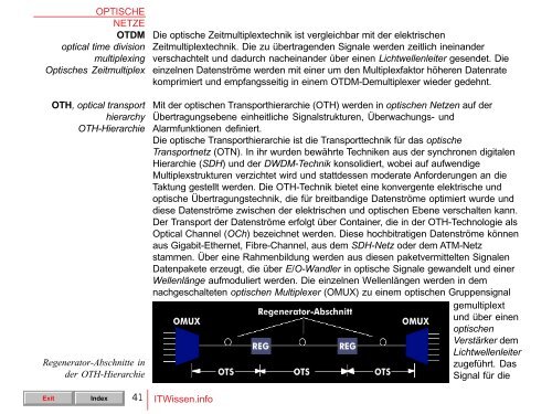 OPTISCHE NETZE ITWissen.info 1