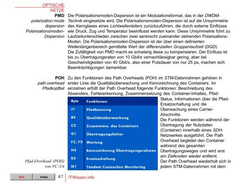 OPTISCHE NETZE ITWissen.info 1