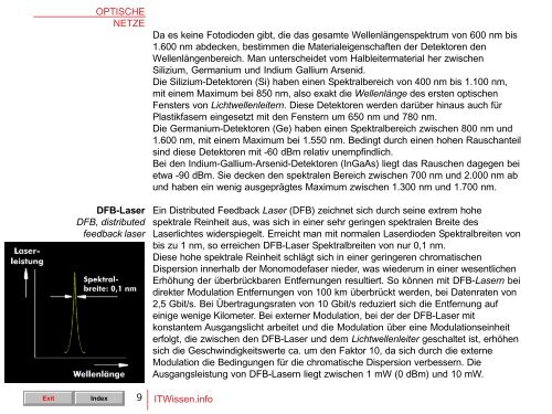 OPTISCHE NETZE ITWissen.info 1