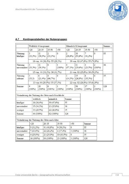 Vollständiger Abschlussbericht als pdf-Download - Veränderungen ...