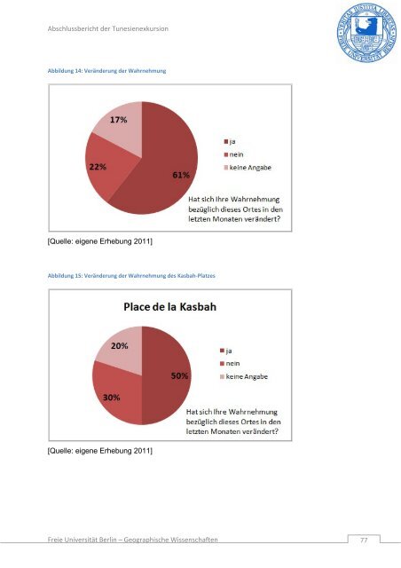 Vollständiger Abschlussbericht als pdf-Download - Veränderungen ...