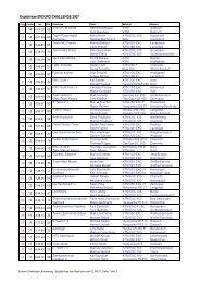 Ergebnisse 2007 - Enduro Challenge Lichtenberg