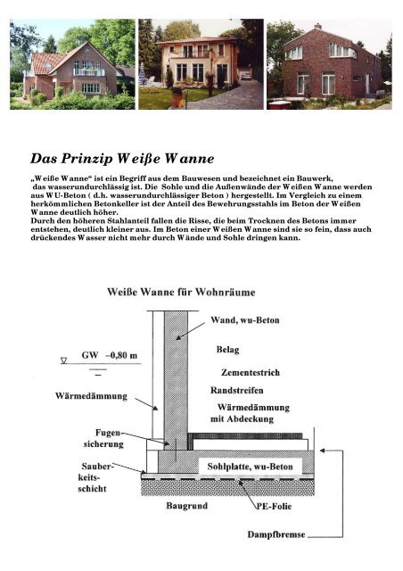 Das Prinzip Weisse Wanne Creativ Bauregie