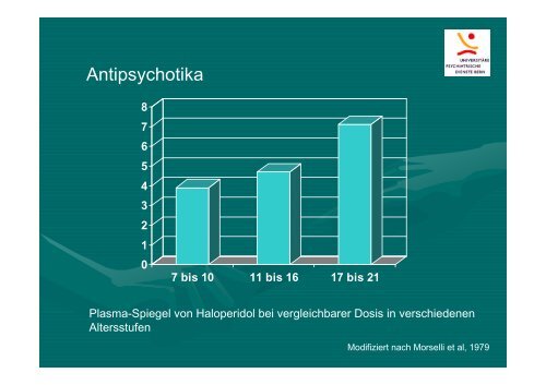 Psychosen im Kindes- und Jugendalter Verlauf, Therapie und ...