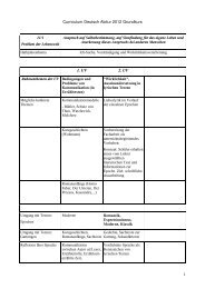 Curriculum Deutsch Abitur 2012 Grundkurs 1 1. UV 2. UV