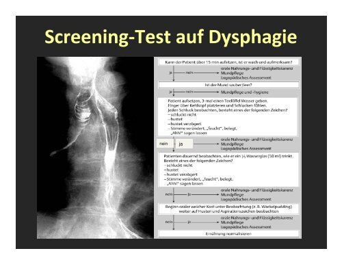 7 Diagnostik Dysphagie WIRTH 1 - NutriNews