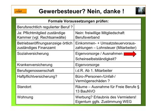 Gewerbesteuer? Nein, danke! (Ich bin Freiberufler)