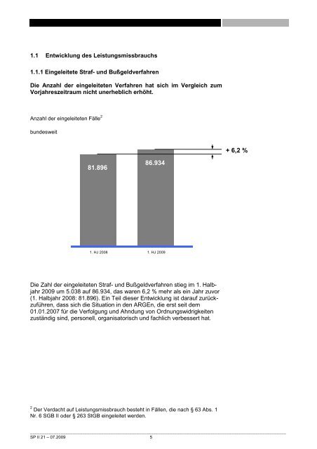 Bekämpfung von Leistungsmissbrauch im SGB II