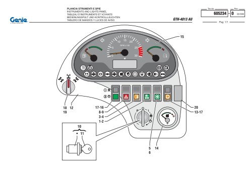 GTH 4013 AU - Genie