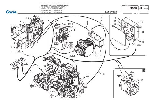 GTH 4013 AU - Genie