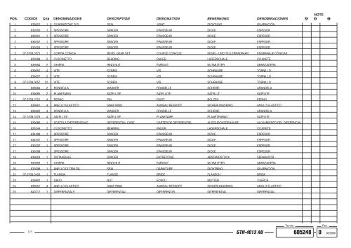 GTH 4013 AU - Genie