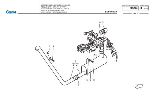 GTH 4013 AU - Genie