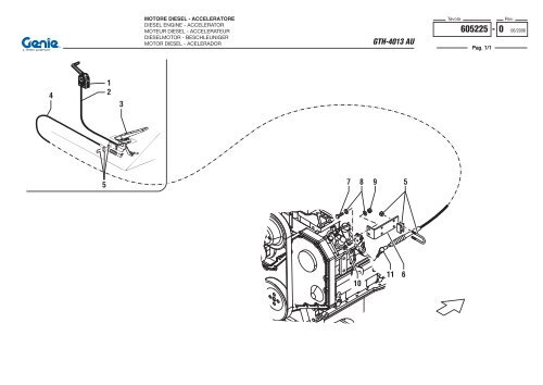 GTH 4013 AU - Genie