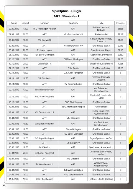 Hallenheft vom 10.11.2012 gegen die DJK Adler ... - ART Düsseldorf