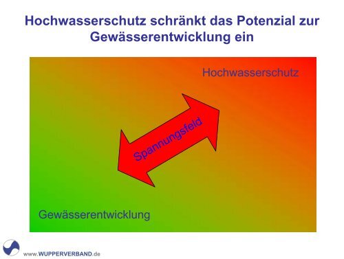 (Gabriele Bethke-Röhricht, Wupperverband) 1,7 MB