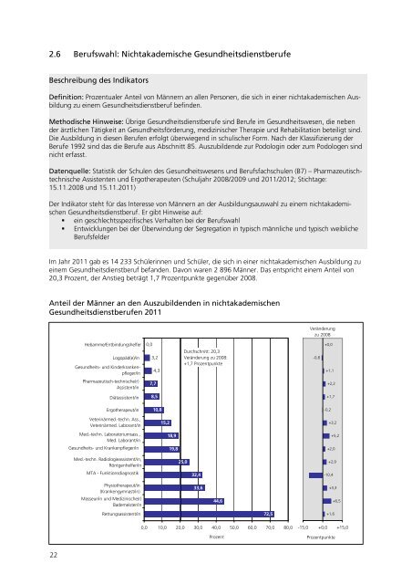 Download - Niedersächsisches Ministerium für Soziales, Frauen ...