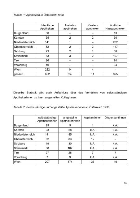 Wissenschaftliche Arbeit Mag. Fehringer_Langfassung.pdf