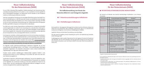 Neuer Indikationskatalog für den Notarzteinsatz (NAIK) - ÄLRD ...