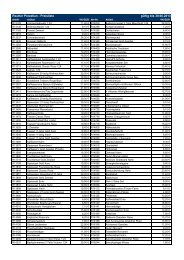 Preisliste - Sammlerliebe