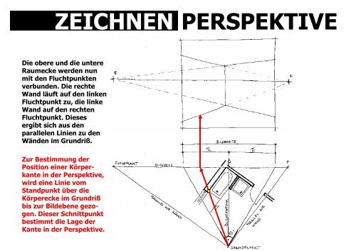 ZEICHNEN