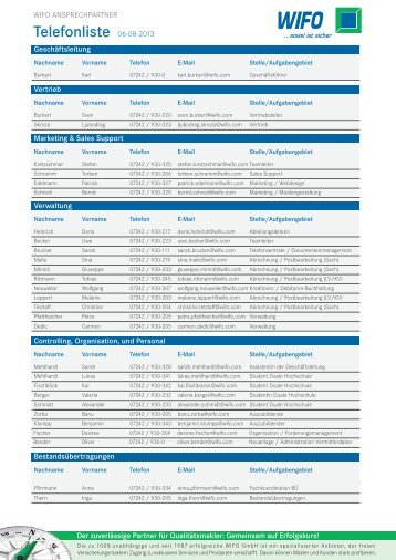 Telefonliste - WIFO GmbH