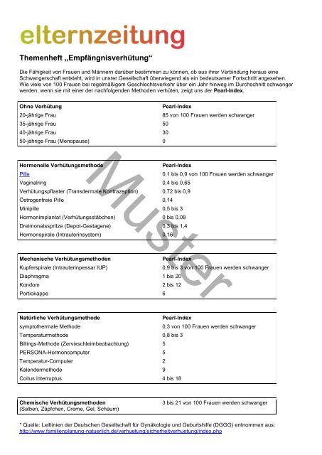Index pearl natürliche verhütungsmittel