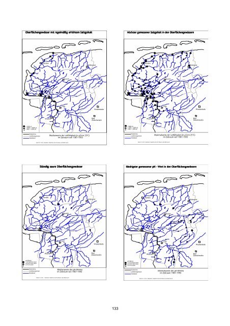 Verbreitungsatlas der Fließgewässerfauna in Ostfriesland ...