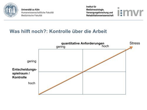 Präsentation Prof. Dr. Pfaff