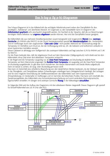 read high yield pathology 2000
