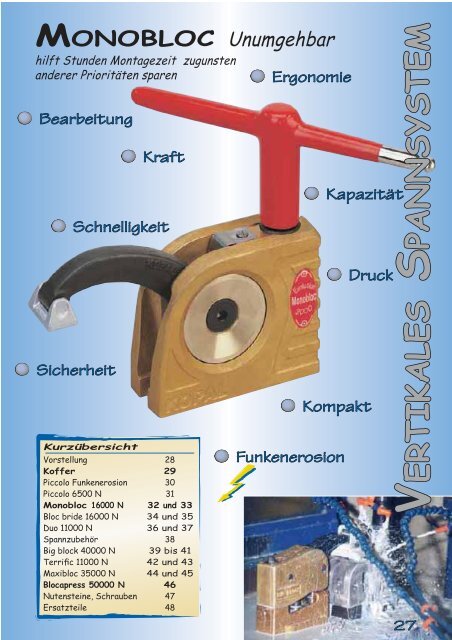 Kopal Vertikal-Spannsysteme - Jakob AG Qualitäts-Werkzeuge