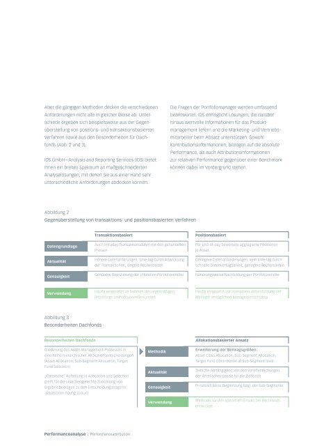 Performanceattribution Analyse des Anlageerfolgs. - IDS GmbH ...