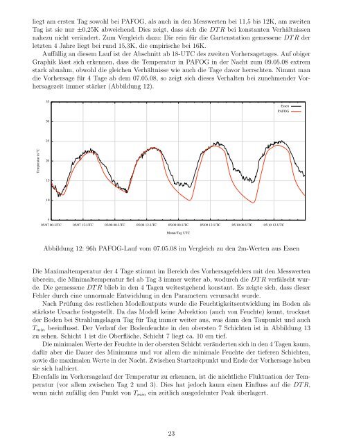 Synoptische Vorhersage der Temperaturamplitude im Tagesverlauf ...