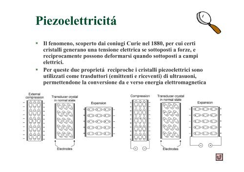 Vi racconto la storia del Doppler: dal B dimensionale al Color ...