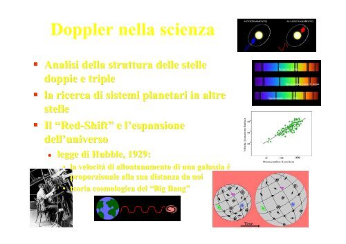 Vi racconto la storia del Doppler: dal B dimensionale al Color ...