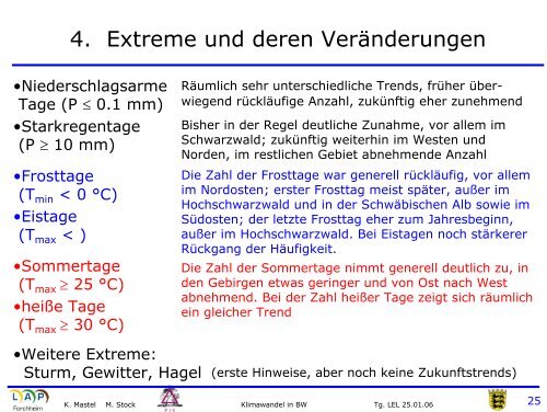 Klimawandel in Baden-Württemberg in der Vergangenheit und