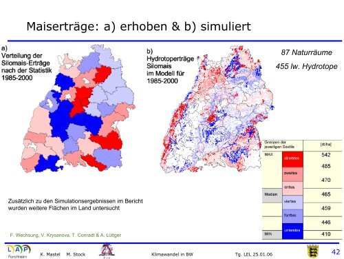 Klimawandel in Baden-Württemberg in der Vergangenheit und